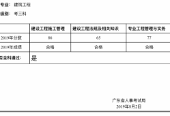 二级建造师合格人数,二级建造师合格率