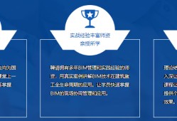 bim工程师培训多少钱,bim工程师培训