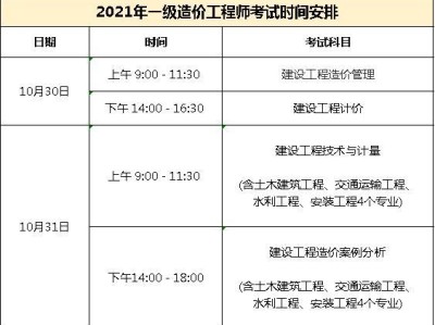 造价工程师报名时间考试时间,2021年造价工程师考试报名时间