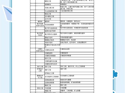 一级建造师带社保价格一级建造师社保要求