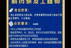 安全工程师招聘要求,安全工程师招聘条件