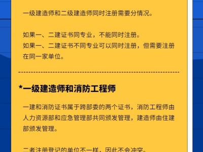 工程造价专业可以报考一级建造师吗,工程造价可以报考一级建造师吗