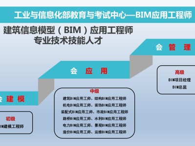 杭州bim工程师好考吗杭州bim工程师好考吗知乎