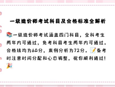 造价工程师免考科目时间造价工程师免考科目