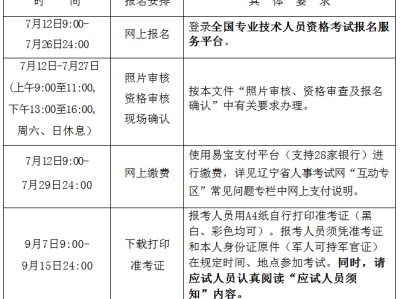 一级建造师网上报名如何填表,一级建造师报名表怎么填写