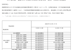 bim工程师是什么工作,bim工程师最新信息