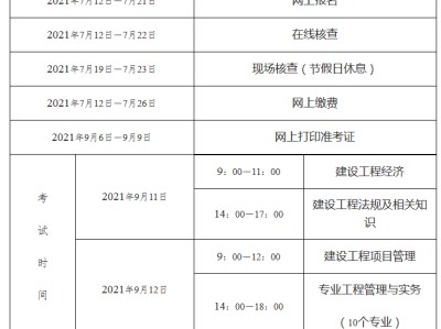 一级建造师考试报名资格,一级建造师考试报名资格与条件