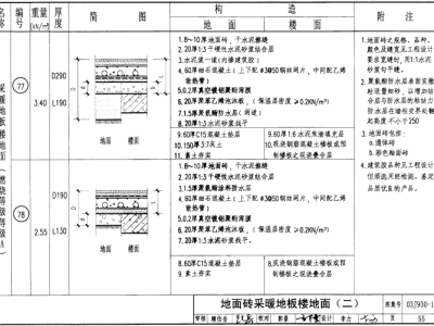 标准图集下载02j331标准图集免费下载