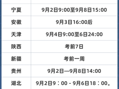 一级建造师市政考试时间多久一级建造师市政考试时间