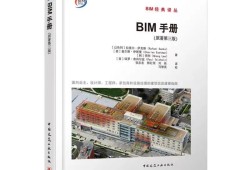 招聘BIM工程师证书,bim专业工程师需要什么资历