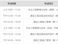 二级建造师考试报名条件查询服务,全国二级建造师考试报名条件