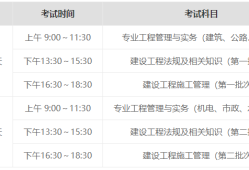 二级建造师考试报名条件查询服务,全国二级建造师考试报名条件