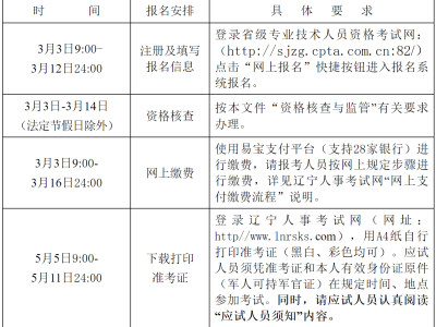 二级注册建造师报名,二级注册建造师报名时间2025年