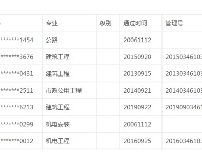 一级建造师考试时间哪天考一级建造师考试时间哪天