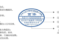 造价工程师执业专用章造价员执业章