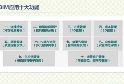 bim工程师证书国家有补贴吗bim工程师新政策