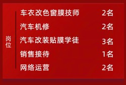 钣金结构工程师招聘钣金项目工程师招聘