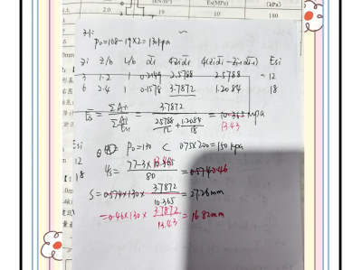 岩土工程师通过人数岩土工程师每年报考人数