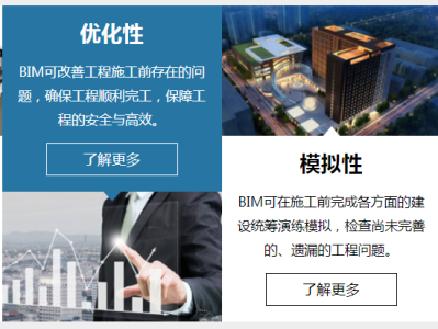安徽省关于bim工程师,安徽省bim技术应用大赛