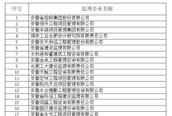 北京监理工程师工资高吗北京监理工程师工资