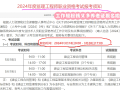 监理工程师一般啥时候考试,监理工程师啥时考试