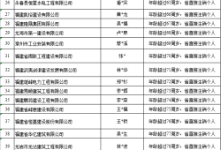 二级建造师已注销,但是仍可以查询到注册信,二级建造师注销查询