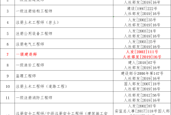 一级建造师包括哪些专业一级建造师几种专业