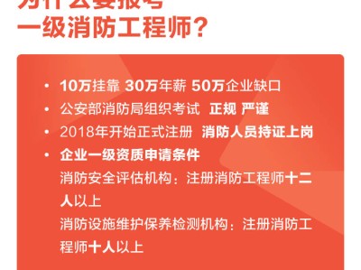 注册一级消防工程师考试内容,注册一级消防工程师考试内容是什么