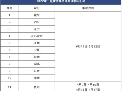 二级建造师报名费用及考试费用,全国二级建造师报名费用