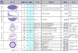 球冠体积公式球冠体积公式推导