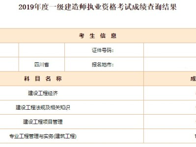 我是如何一次通过一级建造师考试的？