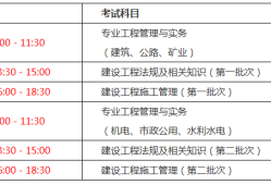 二级建造师科目难度排序,二级建造师的科目