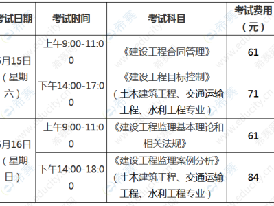 设备监理工程师考试报名条件设备监理工程师执业资格考试报名时间