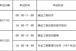 一级建造师首次报名时间一级建造师报名时间及条件