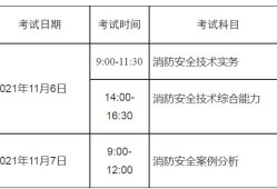 河北二级消防工程师准考证河北二级消防工程师准考证打印时间