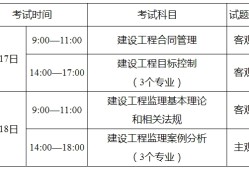 上海土建监理工程师招聘信息上海有哪些监理公司急招土建监理