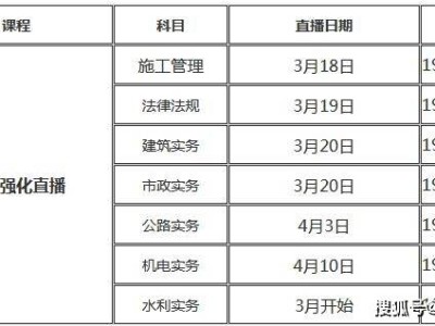 深圳二级建造师深圳二级建造师成绩公布时间