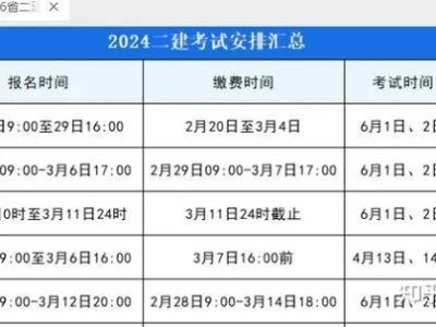 江苏省二级建造师报考条件2021江苏省二级建造师报名条件