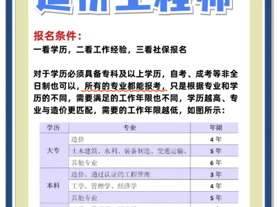 一级造价工程师考试科目有哪些一级造价工程师考几个科目