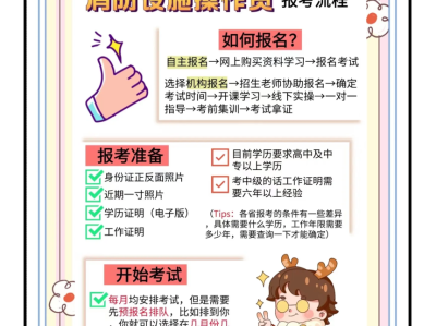 一级消防工程师在哪个网报名报考一级消防工程师在哪里报名