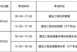 最新监理工程师报考条件取消职称限制,最新监理工程师报考条件