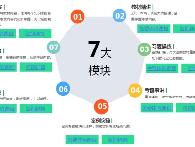 二级建造师网络继续教育平台二级建造师网络培训
