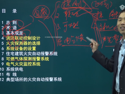 揭秘消防工程师证书的真实价格!绝对让你惊讶!消防工程师证样本