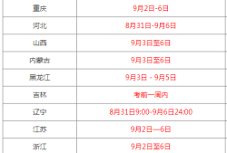 吉林一级消防工程师准考证打印2021年吉林省一级消防工程师报名时间