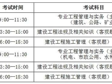 二级建造师建筑报名条件二级建造师建筑报名条件要求