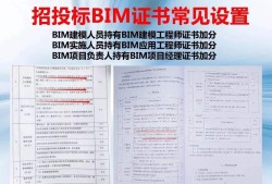bim技术在交通工程的应用与实践自测九江交通工程bim工程师