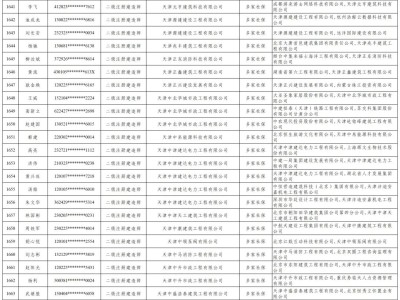 注册监理工程师查询网站官网,注册监理工程师查询网站