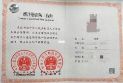 消防工程师一级证报考条件要求,消防工程师一级证报考条件