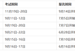 国家一级建造师报名国家一级建造师报名时间