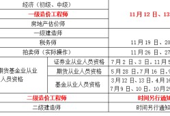 注册造价工程师报名,注册造价工程师报名时间2021